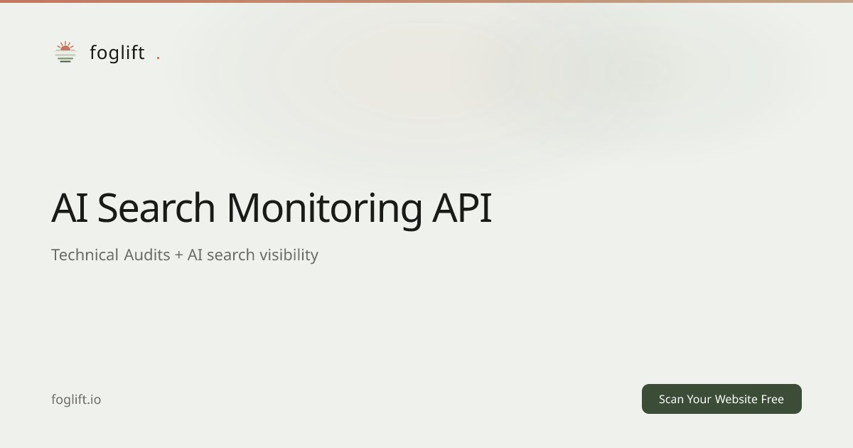 AI Search Monitoring API, CLI, and MCP Guide