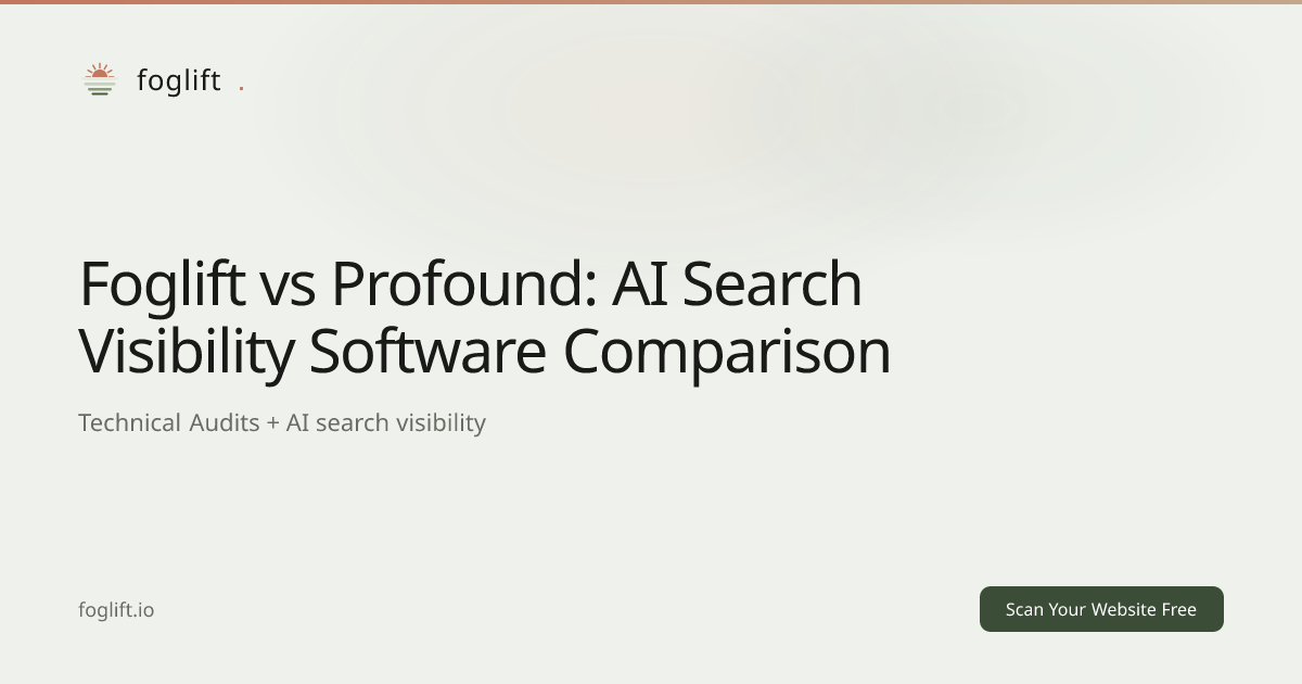 Foglift vs Profound: AI Visibility Comparison (2026)